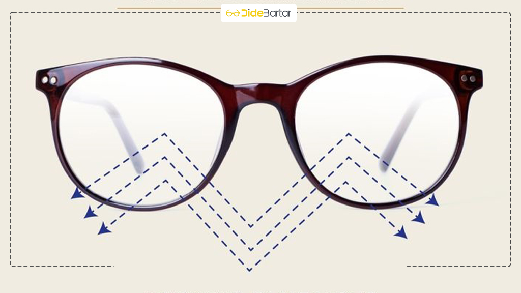 نکات مربوط به عینک در ورزش